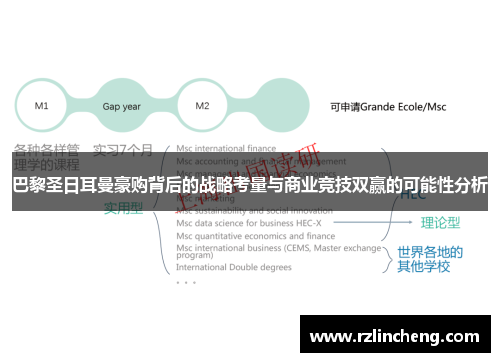 巴黎圣日耳曼豪购背后的战略考量与商业竞技双赢的可能性分析 巴黎圣日耳曼豪购背后的战略考量与商业竞技双赢的可能性分析